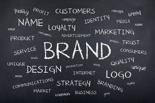 Brand-Business-Concept.jpg